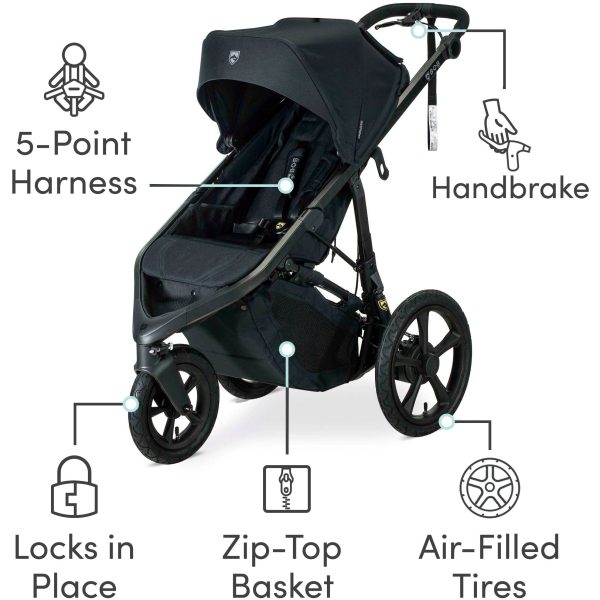 BOB Wayfinder Travel System For Sale