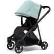 Thule Shine Stroller on Sale