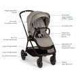 Nuna x BMW Triv Next Stroller Sale