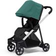 Thule Shine Stroller on Sale