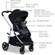 Britax Grove Modular Stroller For Cheap